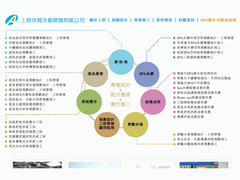 網頁設計|網站設計案例, 上群休閒水藝開發有限公司