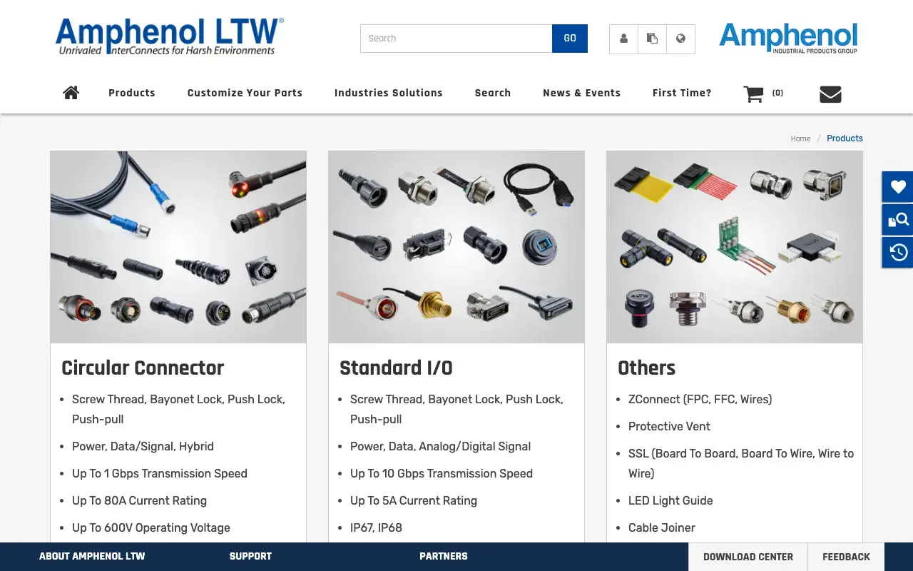 Amphenol LTW－Products