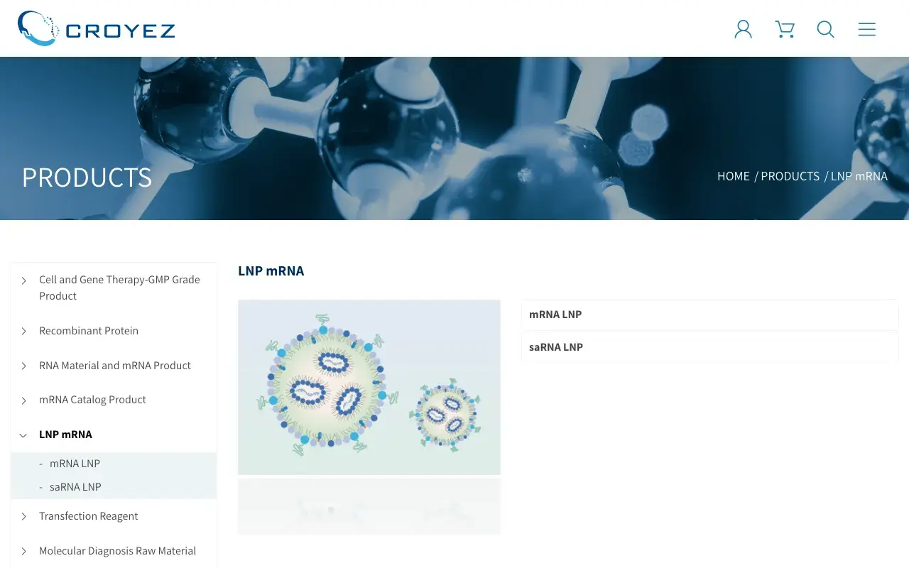 Croyez Bioscience Co., Ltd.－LNP mRNA