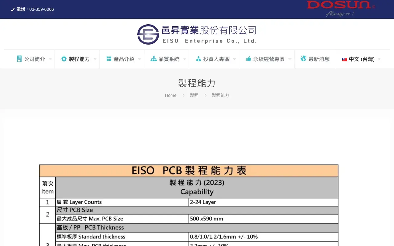 邑昇實業(new)－製程能力
