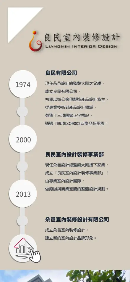 良民有限公司－手機版首頁