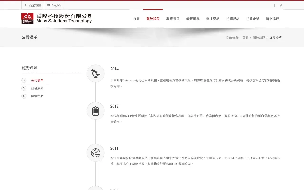 鎂陞科技股份有限公司－公司沿革