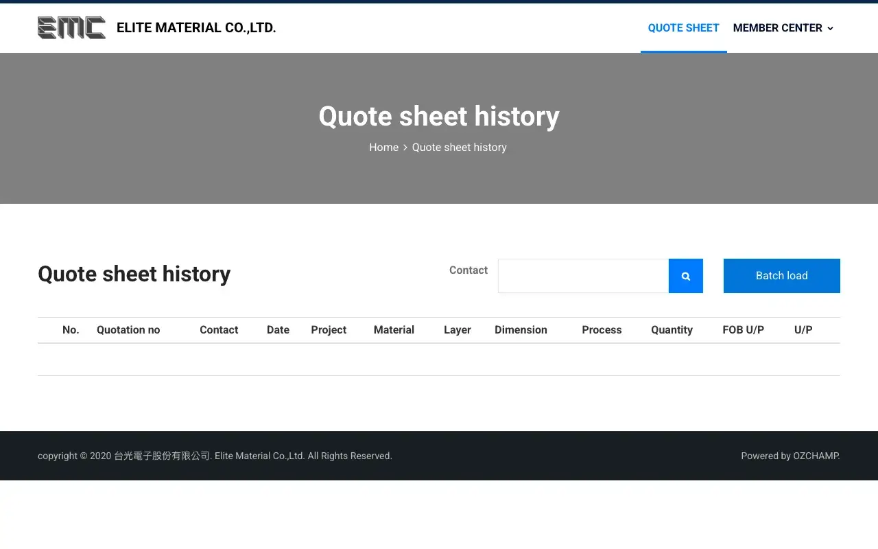 台光電子股份有限公司 — 線上報價系統－History