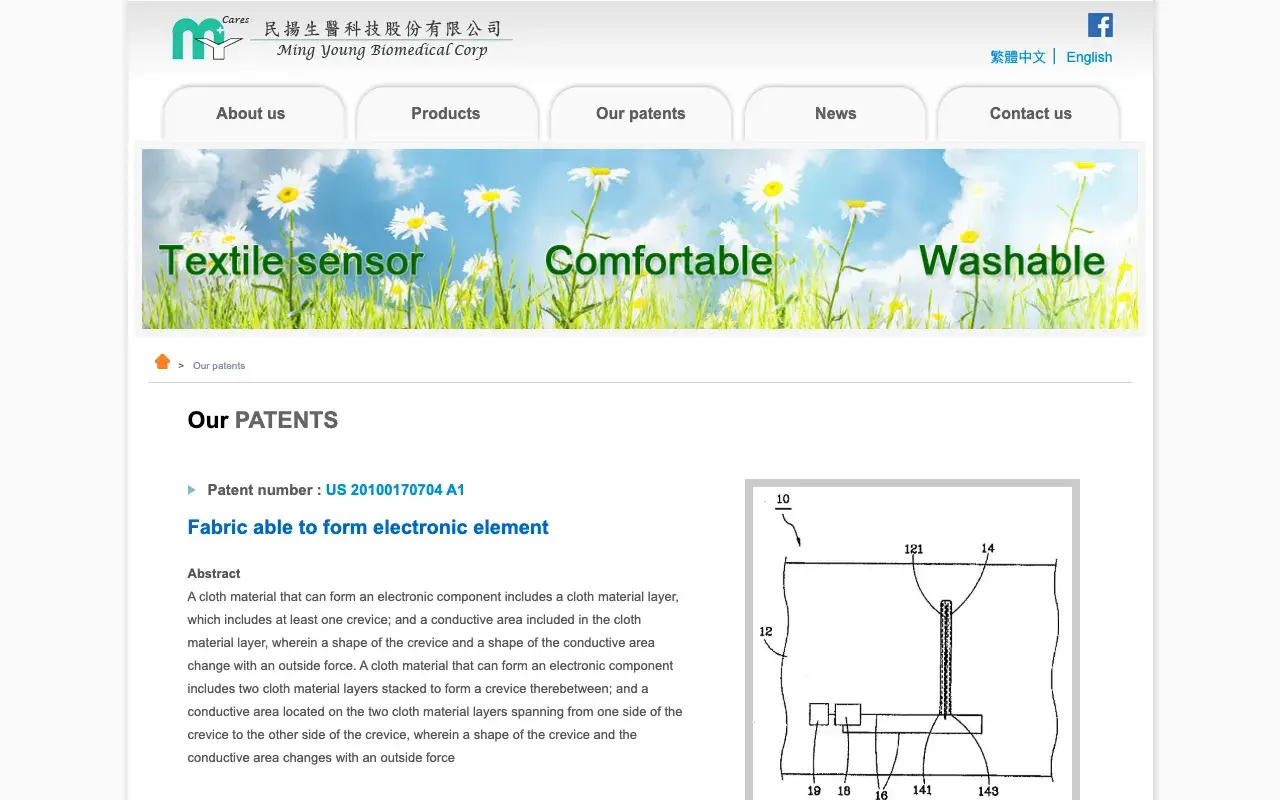 民揚生物醫療科技有限公司－Our patents