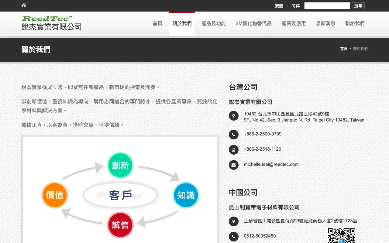 銳杰實業有限公司－關於我們